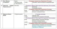 Расписание богослужений в Северном благочинии Севастополя